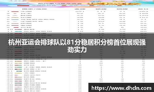 杭州亚运会排球队以81分稳居积分榜首位展现强劲实力