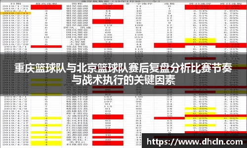 重庆篮球队与北京篮球队赛后复盘分析比赛节奏与战术执行的关键因素
