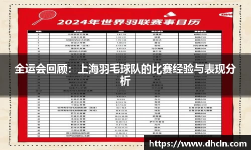 全运会回顾：上海羽毛球队的比赛经验与表现分析