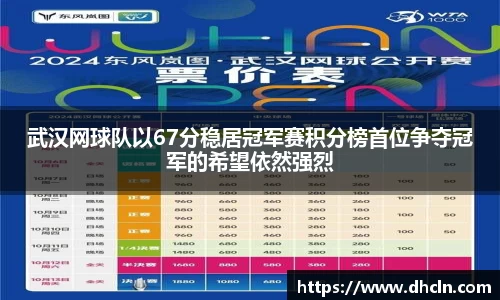 武汉网球队以67分稳居冠军赛积分榜首位争夺冠军的希望依然强烈