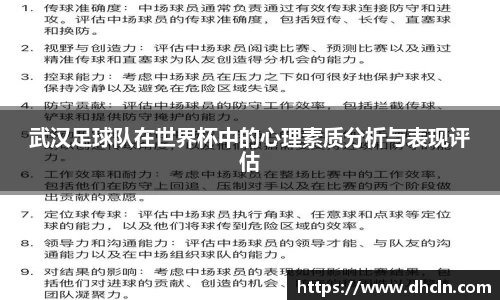 武汉足球队在世界杯中的心理素质分析与表现评估
