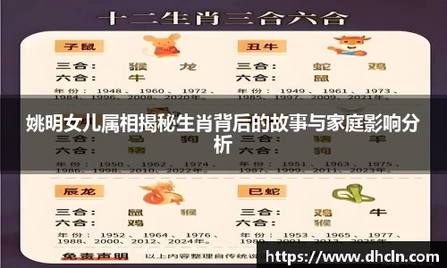 姚明女儿属相揭秘生肖背后的故事与家庭影响分析